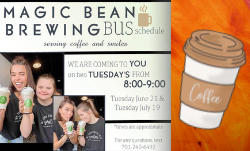 Auto Loan Rates, Minot Credit Union, Aspire Home Loans, Minot Auto Loans, Student credit cards, Cd rates minot nd, Aspire membership, Visa Student credit cards