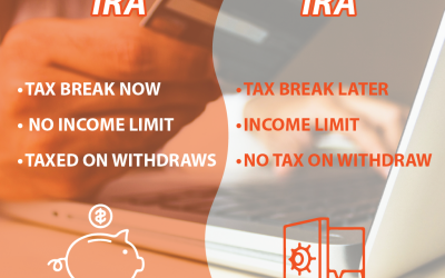Traditional vs. Roth IRA – Which One is Best for You?